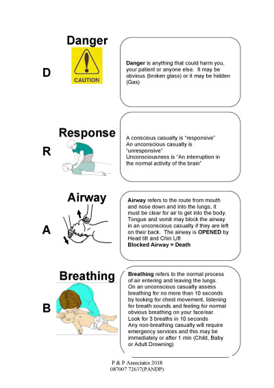 CPR Skills Handout